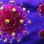 Вирус иммунодефицита человека (ВИЧ-инфекция)